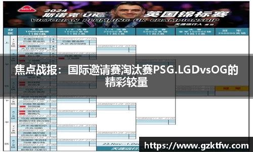 焦点战报：国际邀请赛淘汰赛PSG.LGDvsOG的精彩较量