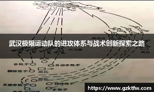 武汉极限运动队的进攻体系与战术创新探索之路